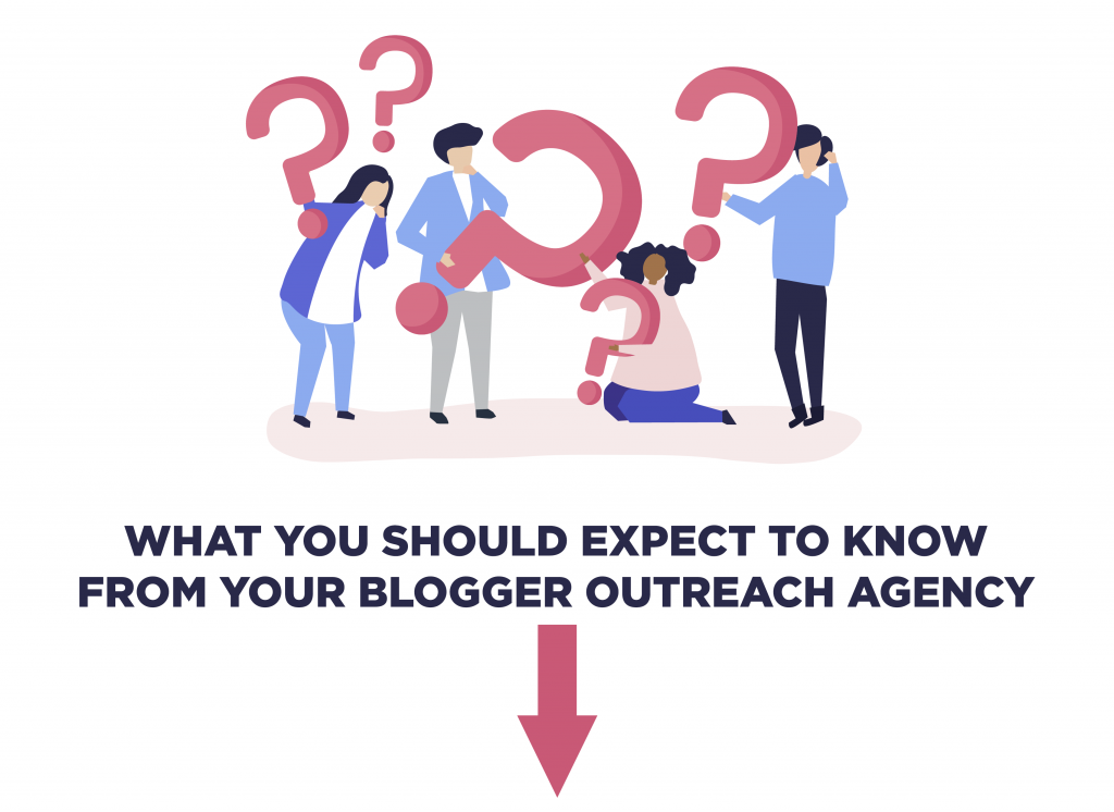 Find The Best Blogger Outreach Service For High Quality Backlinks