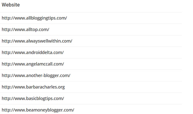 Blogger Outreach Campaigns Lets You Access Authority Blogs 