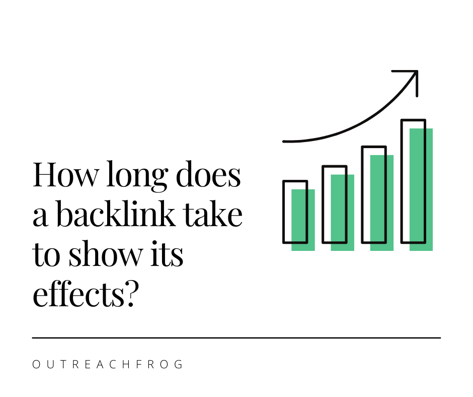 backlink how long does it take effects